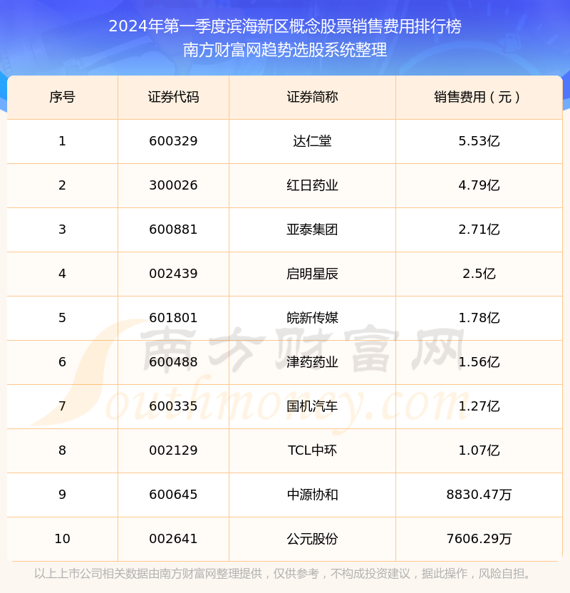 2024年今晚新澳门码开奖十结果,正确解答定义_潮流版66.651