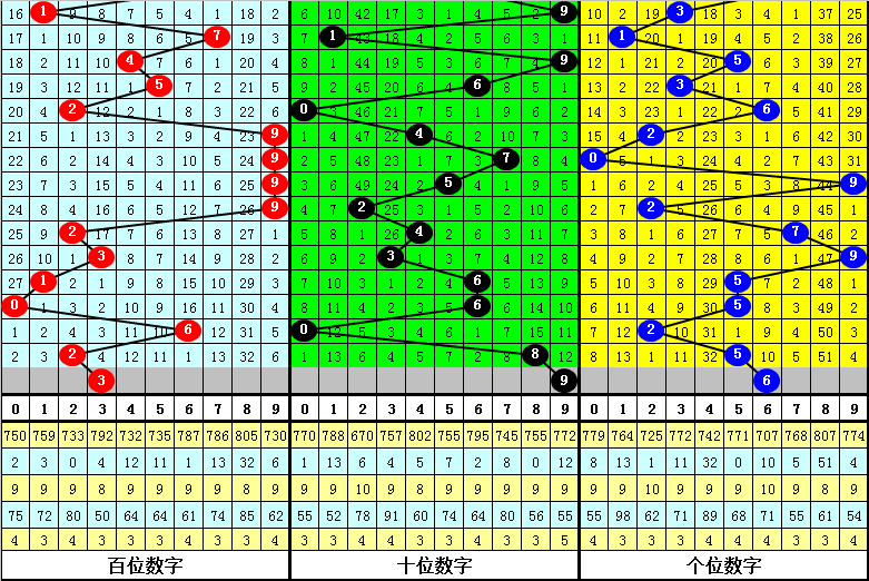 新澳门一肖中特期期准,最新答案解释落实_限定版67.437