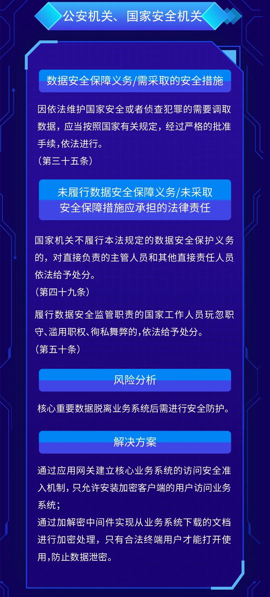 澳门最精准正最精准龙门客栈,专业数据解释定义_HDR版60.929