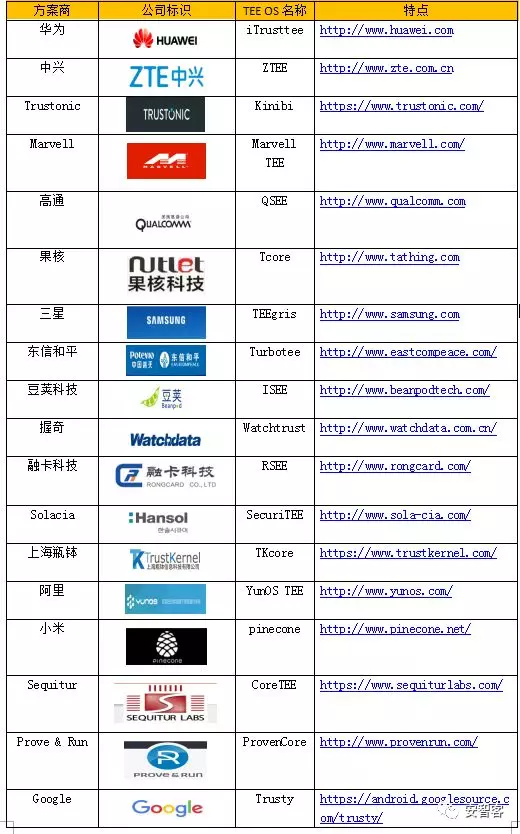 新奥资料免费精准双单,可靠执行计划_尊贵款77.241