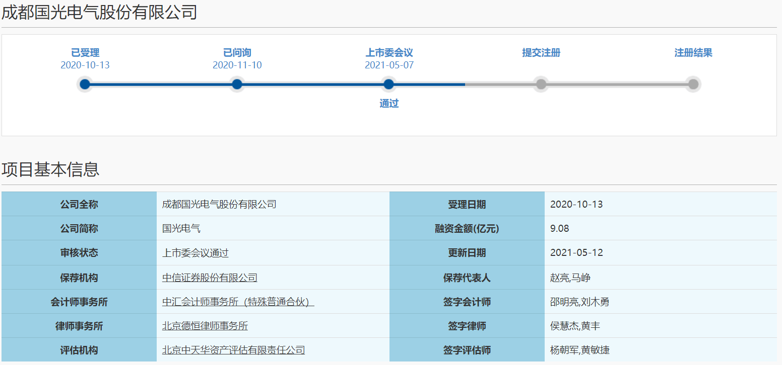 澳门最精准真正最精准,经验解答解释落实_WearOS29.131