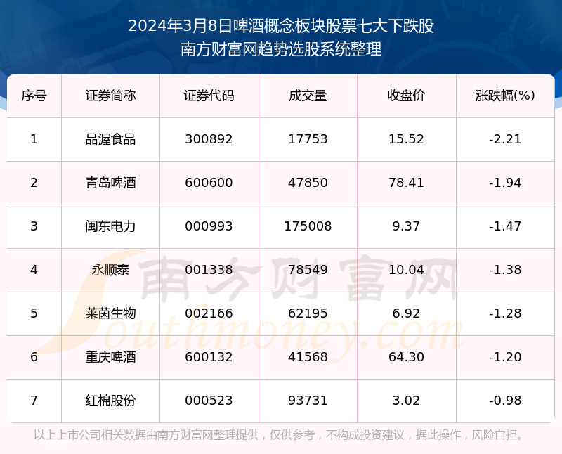 2024年澳门天天开好彩正版资料,综合数据解释定义_手游版46.595