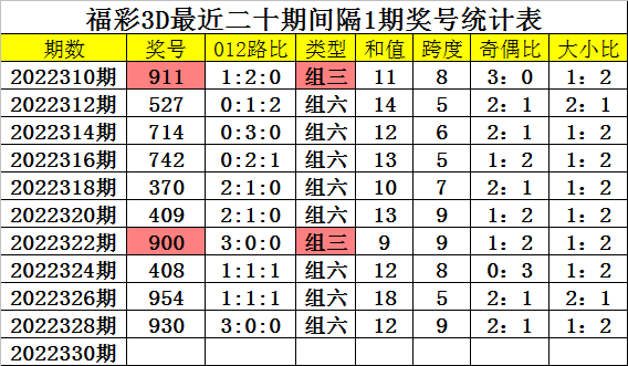 22324濠江论坛一肖一码,快速解答方案执行_进阶款40.64