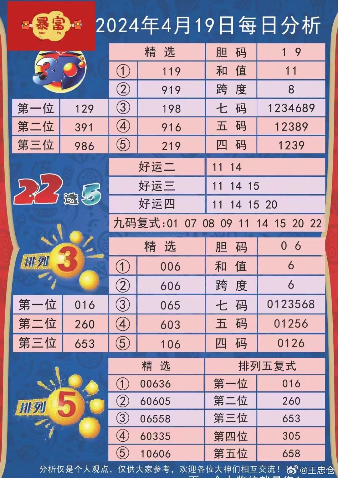 新址二四六天天彩资料246,精细解读解析_专业版65.921