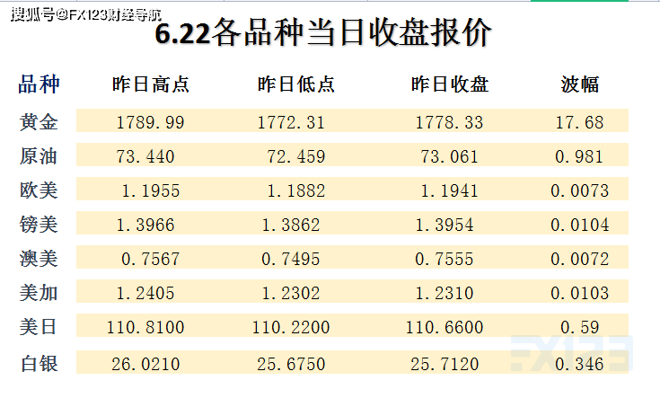 新澳天天彩免费资料查询85期,决策资料解释落实_专家版45.269