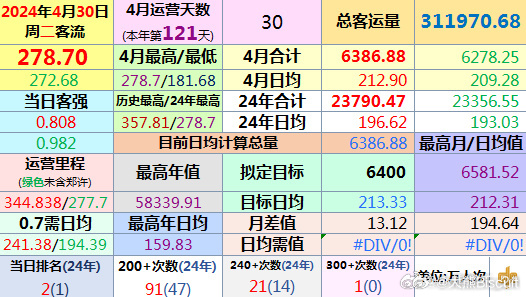 2024管家婆一肖一特,实效设计解析策略_复古款76.212