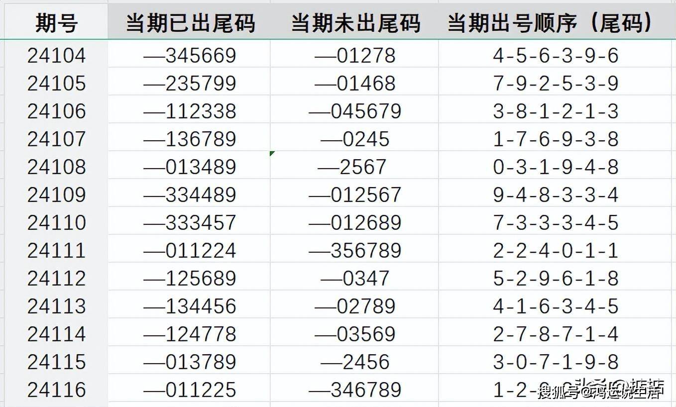 王中王72385.cσm.7229查询,实证说明解析_watchOS68.998