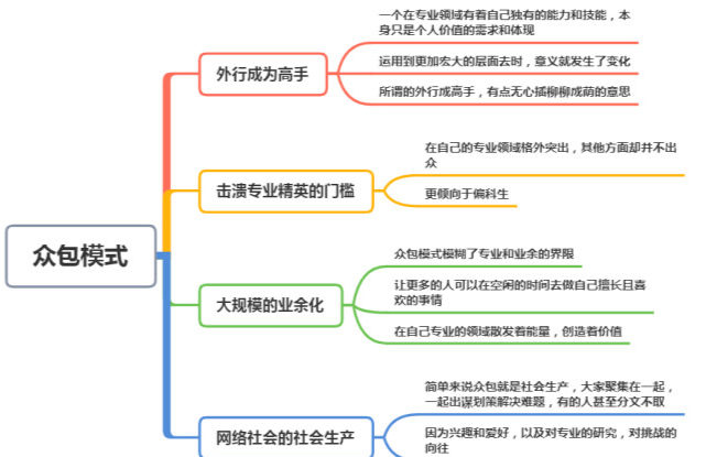 三肖必中特三肖三期内必中,决策资料解释定义_BT42.980