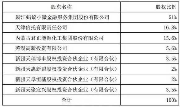 2023新澳门免费开奖记录,权威解析说明_Advanced93.673