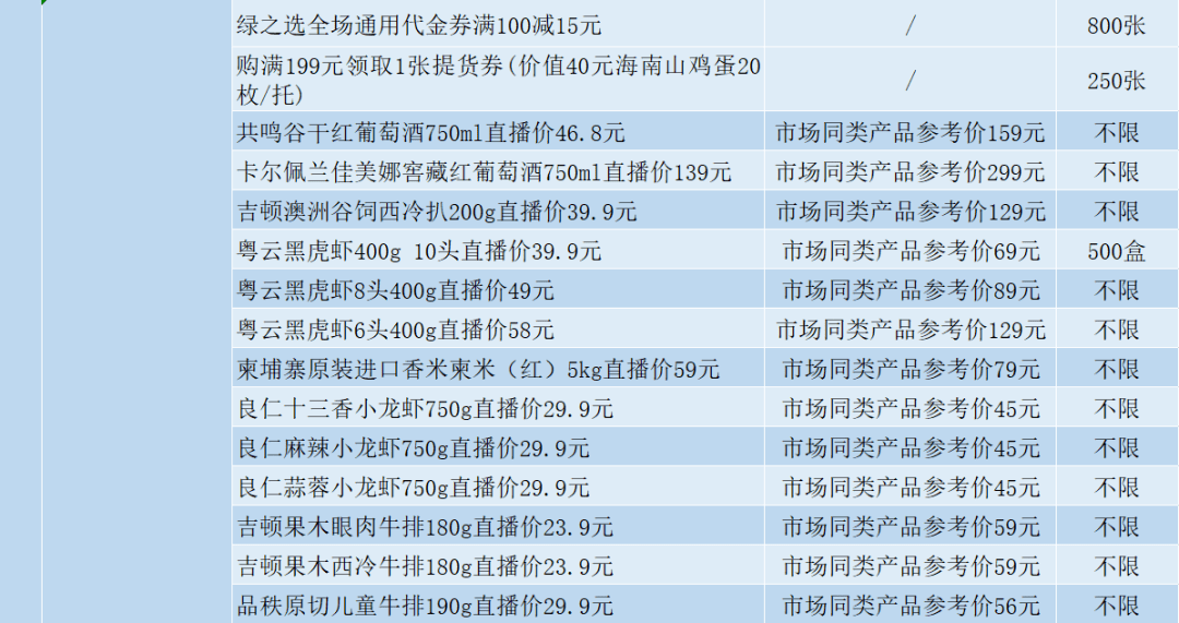 澳门六开奖结果2024开奖记录今晚直播,适用性计划实施_X68.715