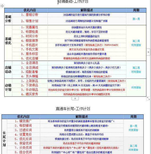 新奥天天精准资料大全,全面数据执行计划_复刻版39.304