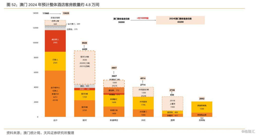 2024澳门今晚开奖号码香港记录,实地验证分析数据_Tablet78.445