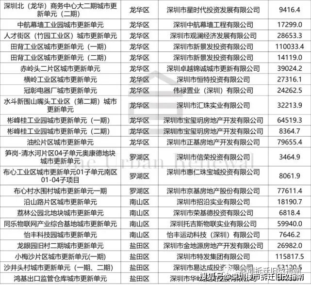 2024年12月10日 第5页