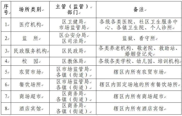 新澳门一码一肖一特一中2024高考,广泛的关注解释落实热议_Harmony款71.202