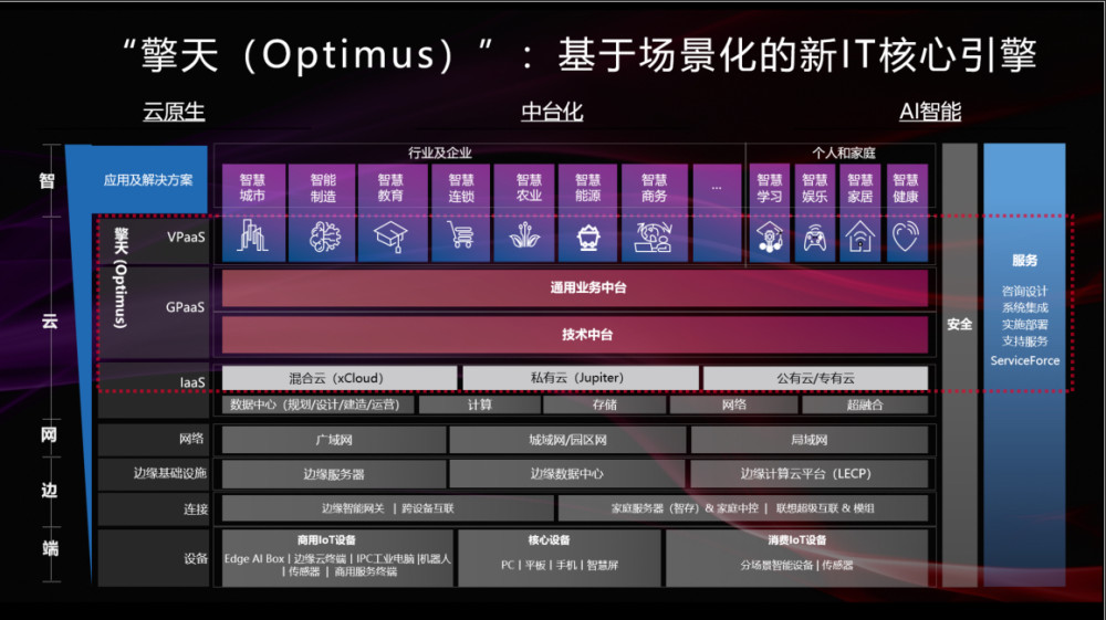 新澳天天免费精准资料大全,快速解答计划解析_尊贵版37.238