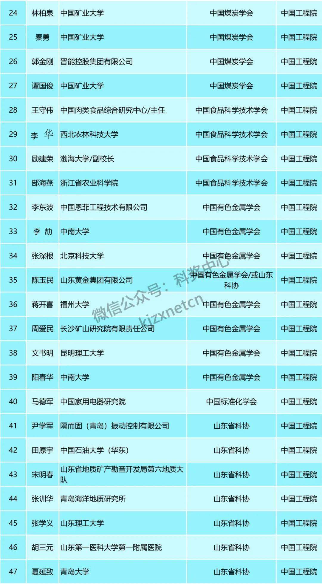 2024新澳最精准资料,广泛的关注解释落实热议_视频版82.951