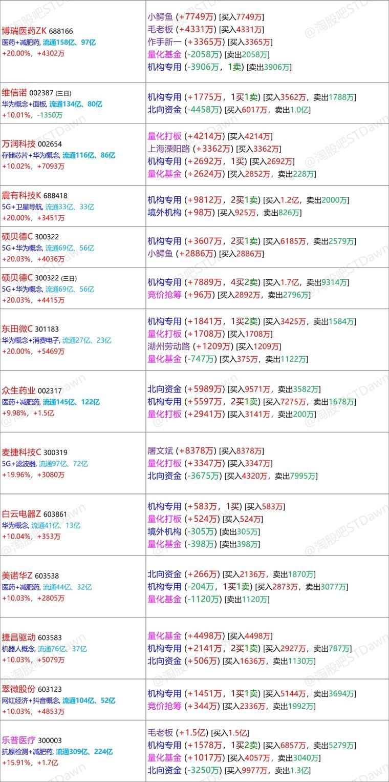 2024新澳门天天开奖免费资料大全最新,科学数据解释定义_4K版41.675