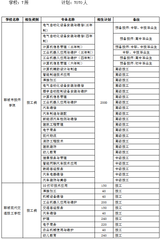 2024香港历史开奖结果查询表最新,调整方案执行细节_yShop58.79