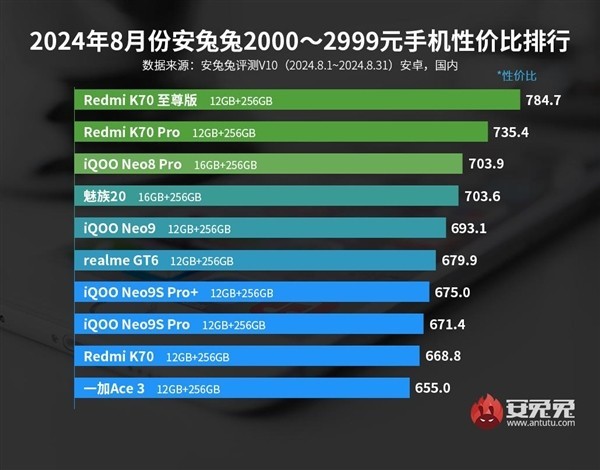 一码一肖100%的资料,实地数据评估方案_至尊版33.940