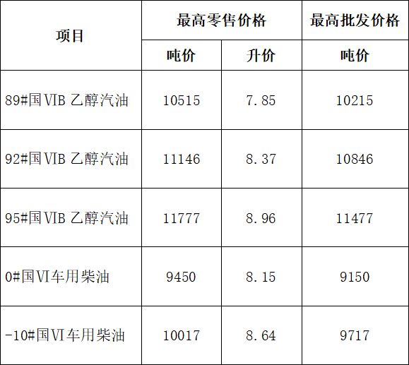 2024年新澳门今晚开奖结果查询表,平衡性策略实施指导_Z56.63