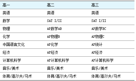 新澳天天开奖免费资料,广泛的解释落实方法分析_Prime40.61