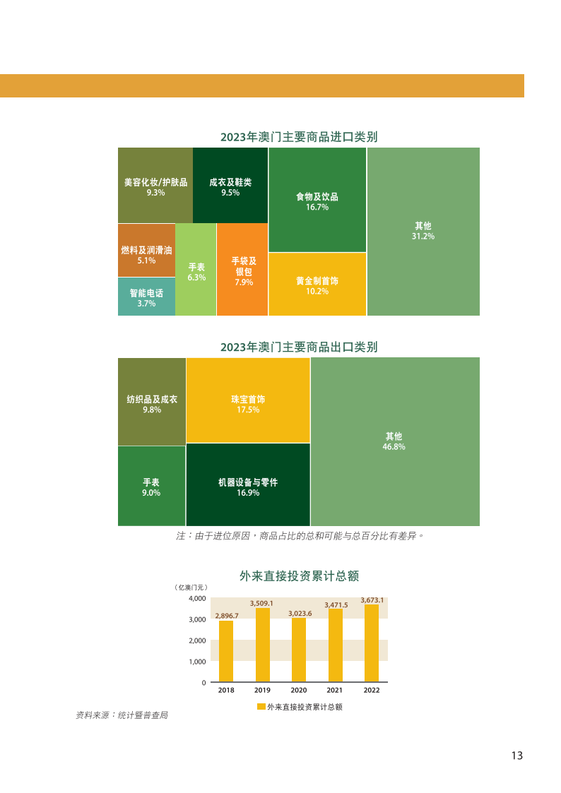 2024澳门精准正版免费,深入执行数据应用_4K版49.338