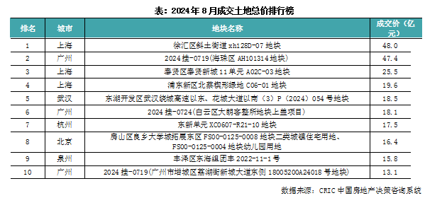 澳门2024年历史记录查询｜全面解读说明