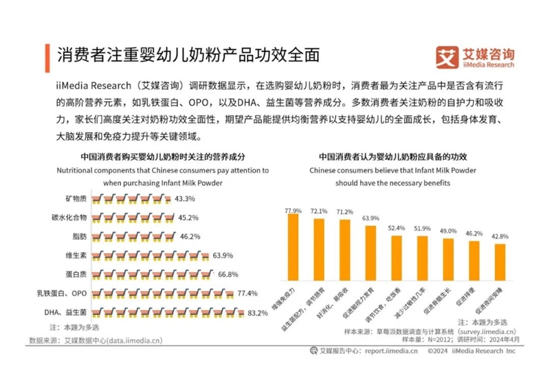 2024年正版资料免费｜全面解读说明