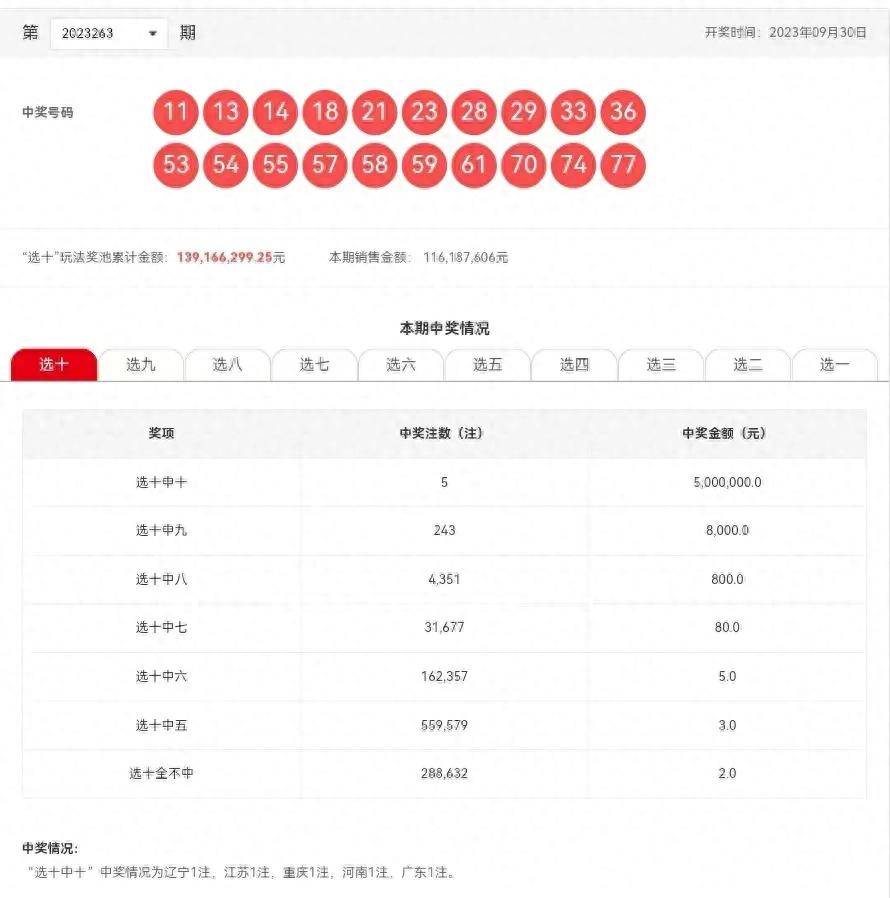 新澳开奖记录今天结果｜精选解释解析落实