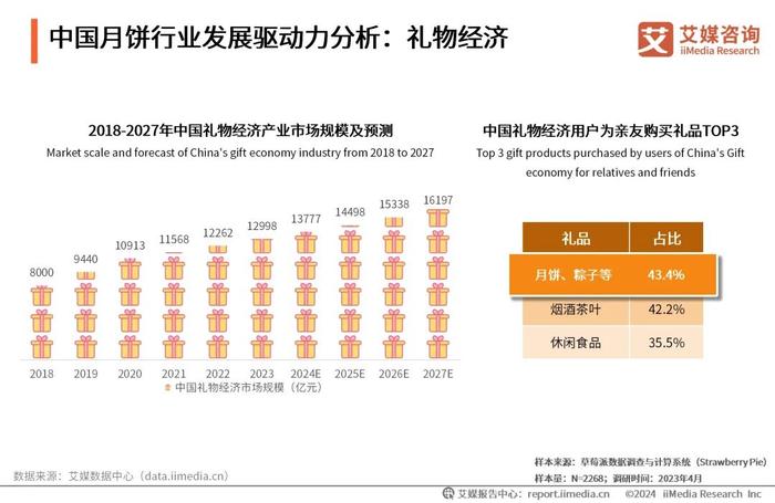 新奥2024年免费资料大全｜全面解读说明