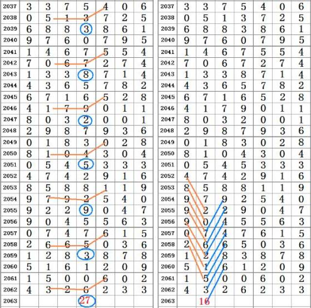 香港二四六开奖结果+开奖记录｜精选解释解析落实