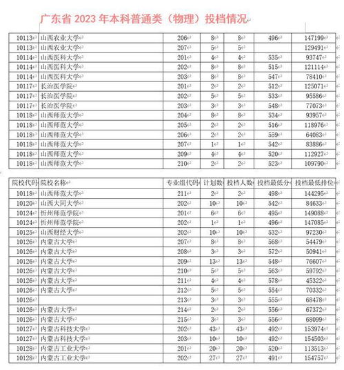 2024新奥历史开奖记录表一｜全面解读说明