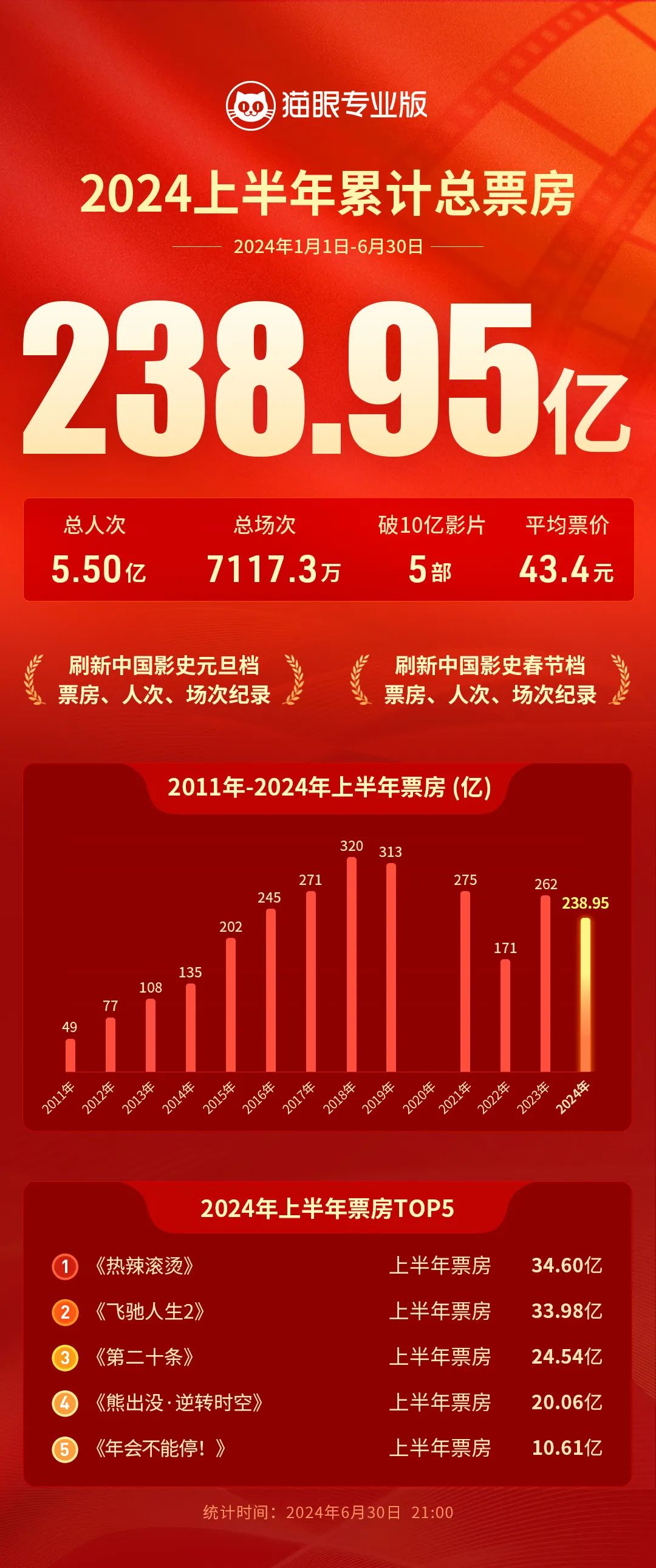 2024年12月12日 第28页