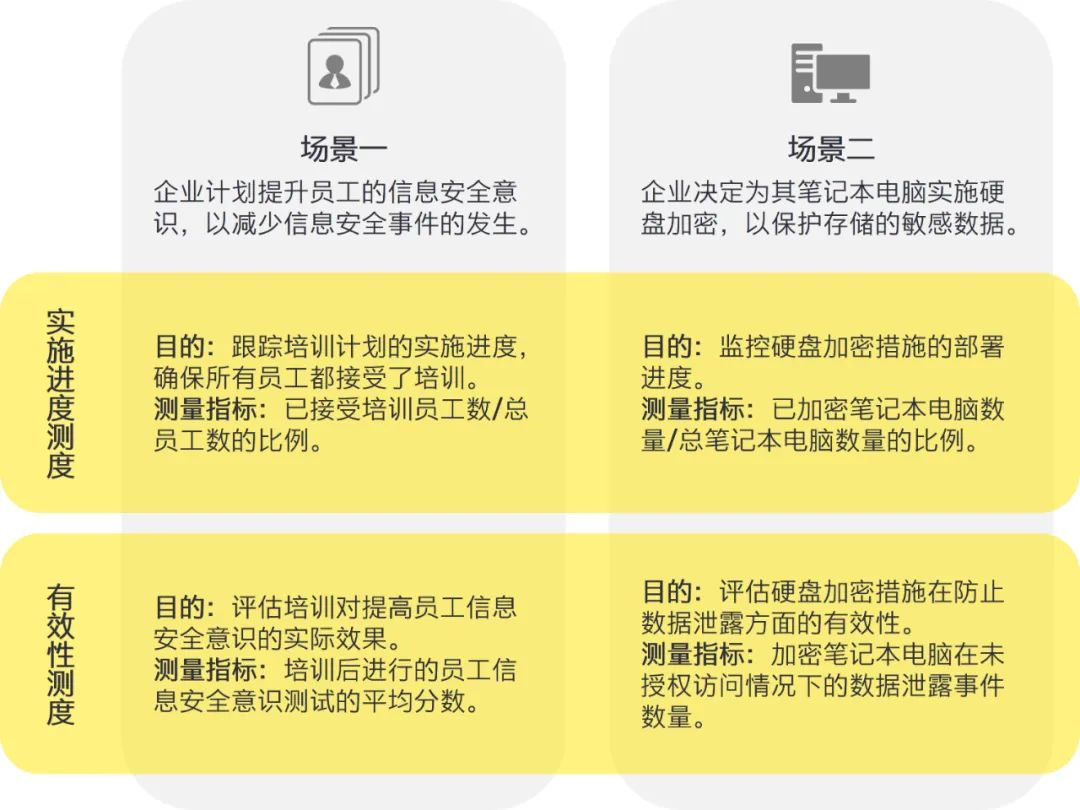 2024香港正版资料免费盾｜精选解释解析落实