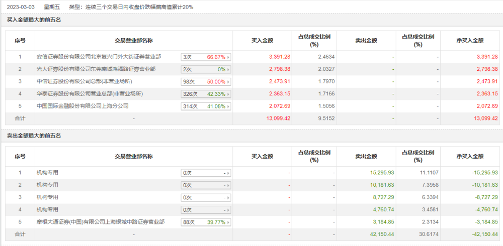 今日香港6合合和彩开奖结果查询｜全面解读说明