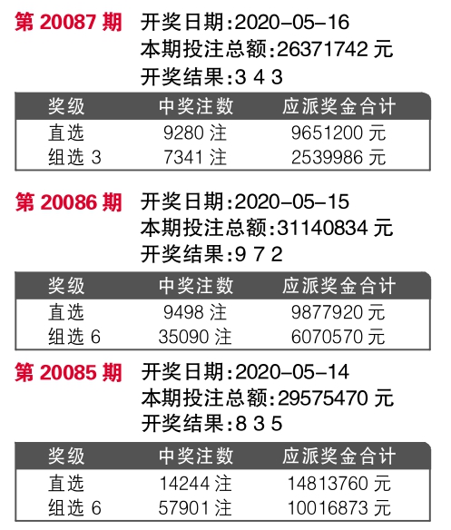 ww77766开奖结果最霸气二四六｜全面解读说明