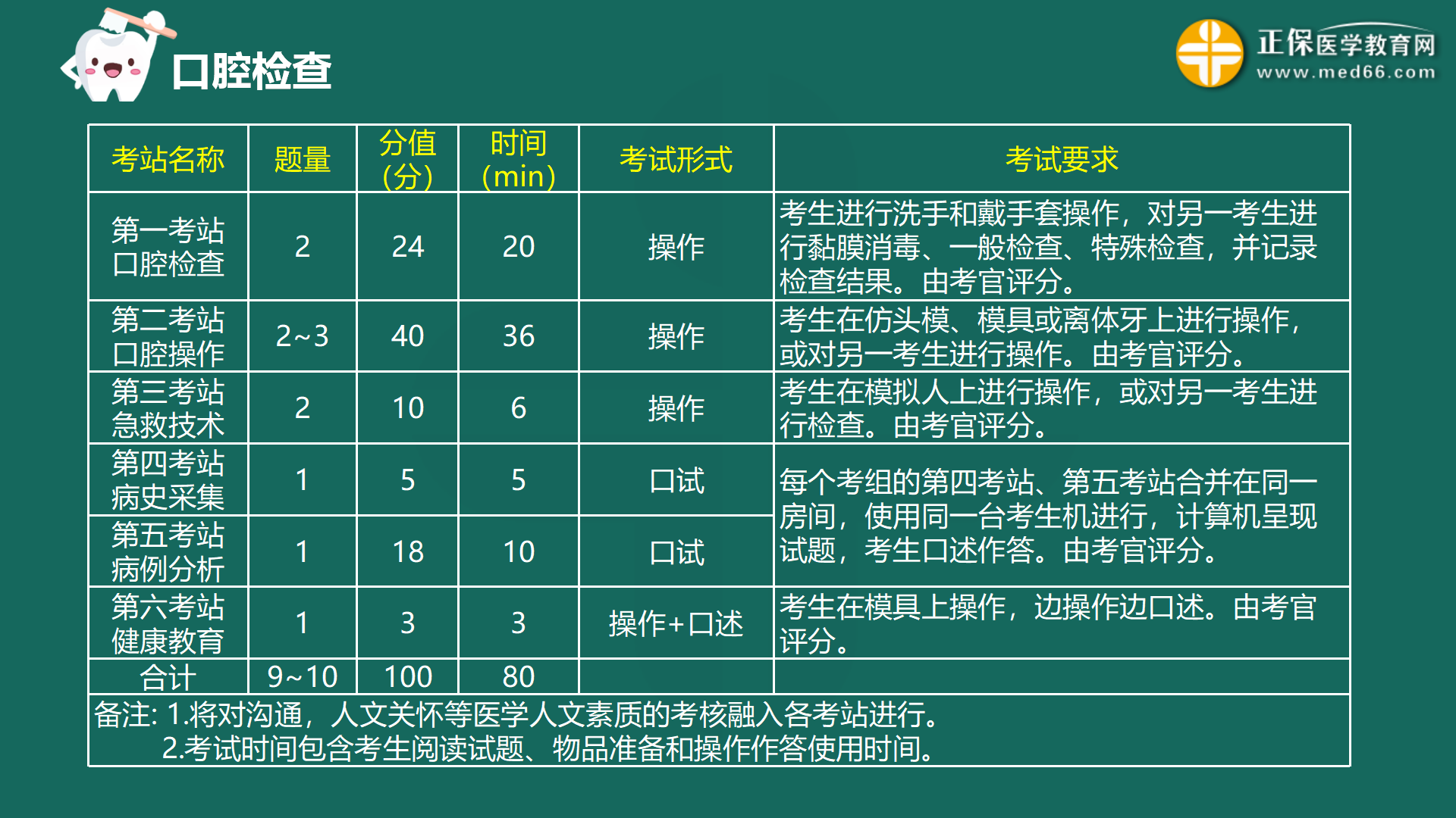 2024免费资料精准一码｜精选解释解析落实