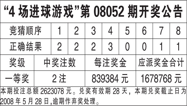 2024香港历史开奖结果｜精选解释解析落实