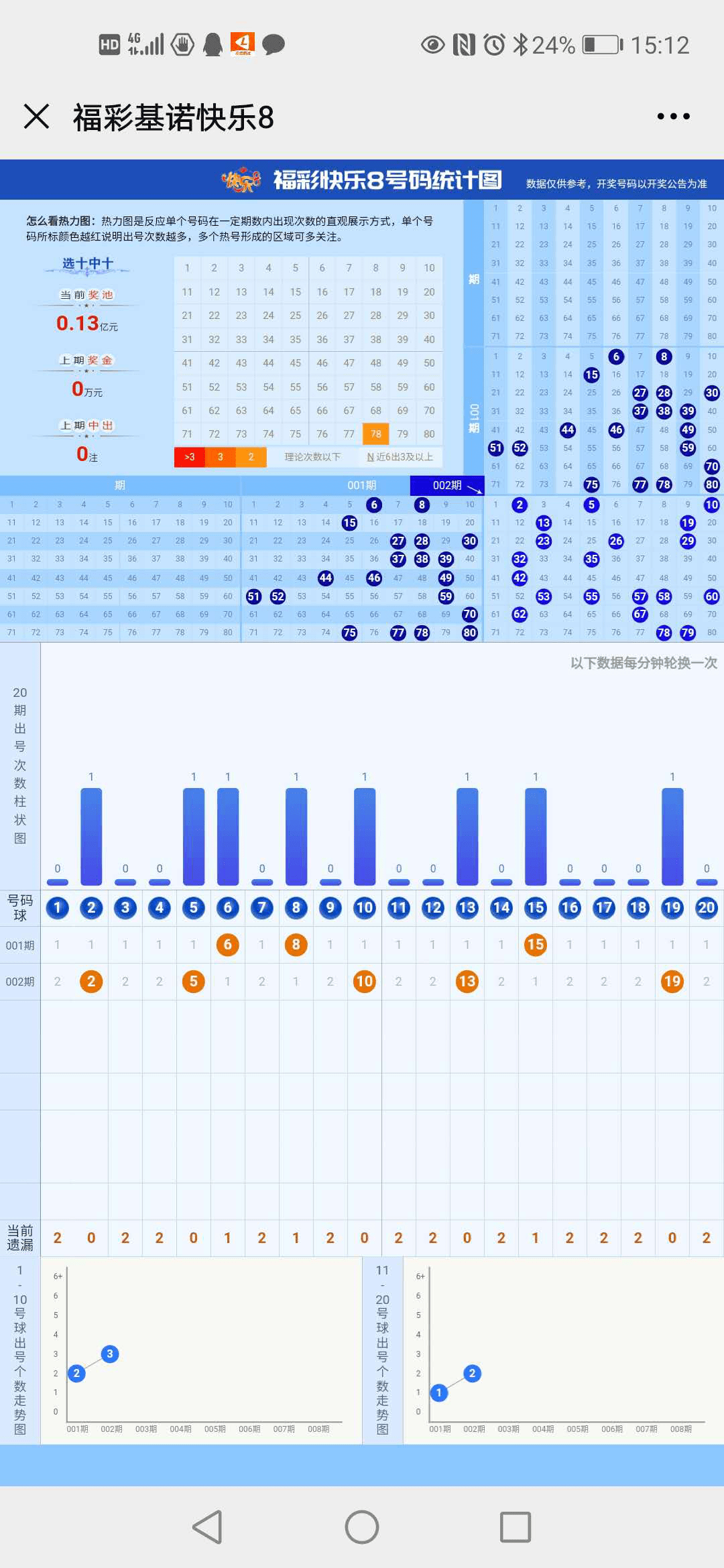 新澳历史开奖最新结果查询表｜全面解读说明