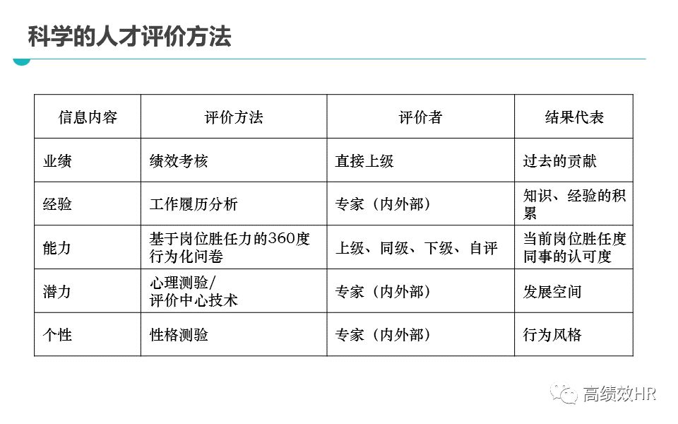 2024港澳六码彩｜精选解释解析落实