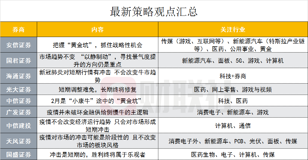 新澳2024全年免费资料｜全面解读说明