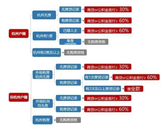 新澳门开奖结果2024开奖记录｜全面解读说明