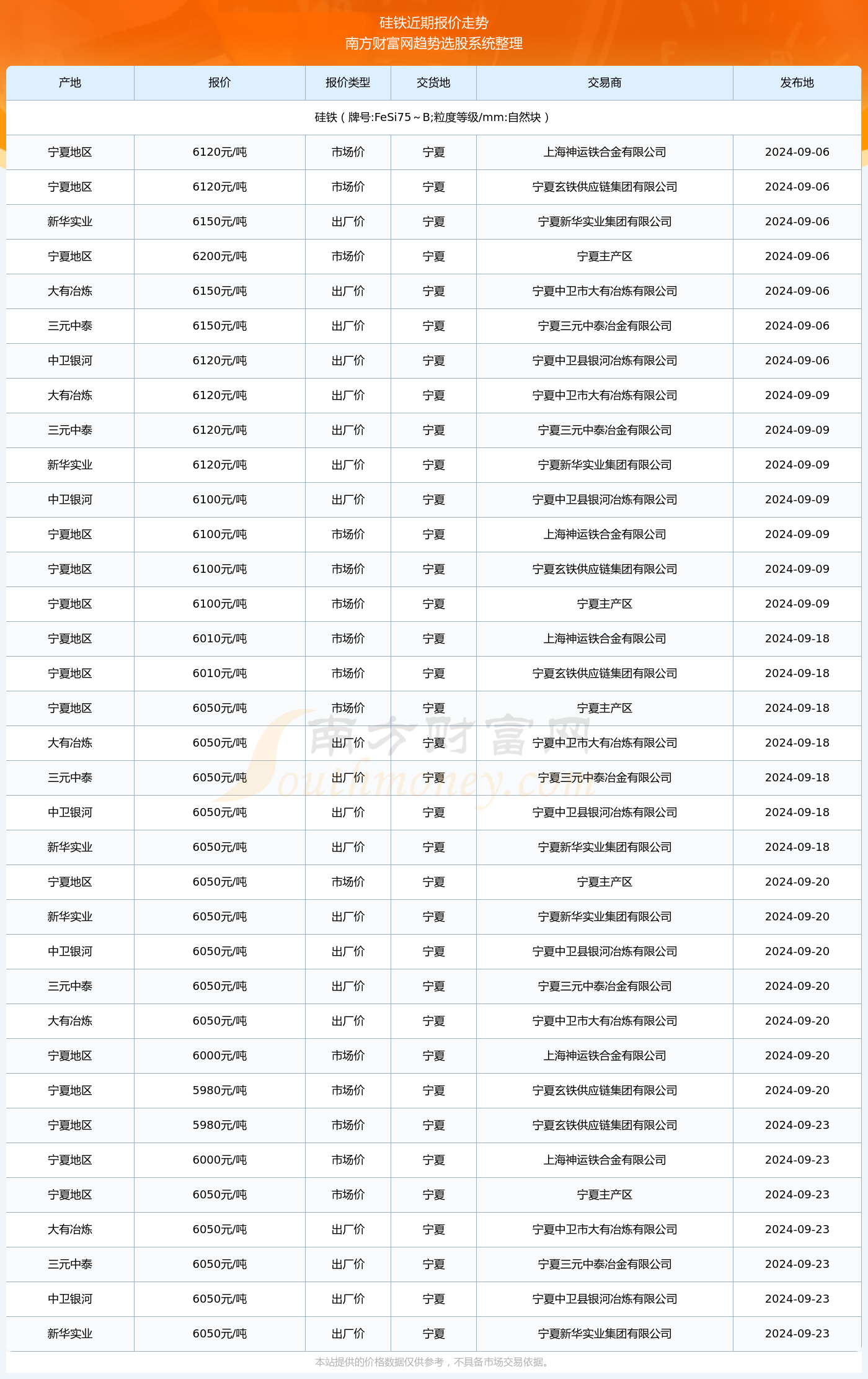 2024年新澳门开奖结果｜全面解读说明