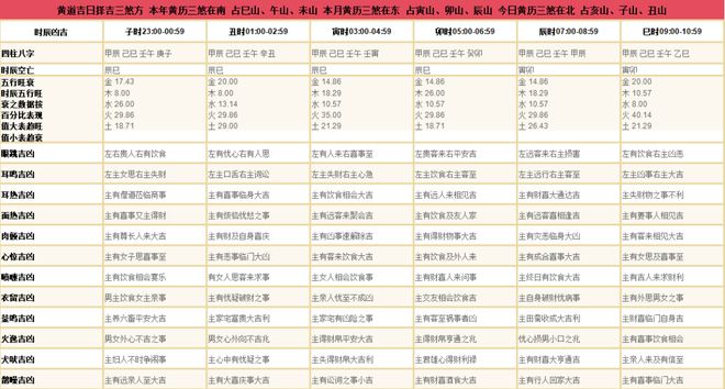 2024年澳门今晚开奖结果｜精选解释解析落实