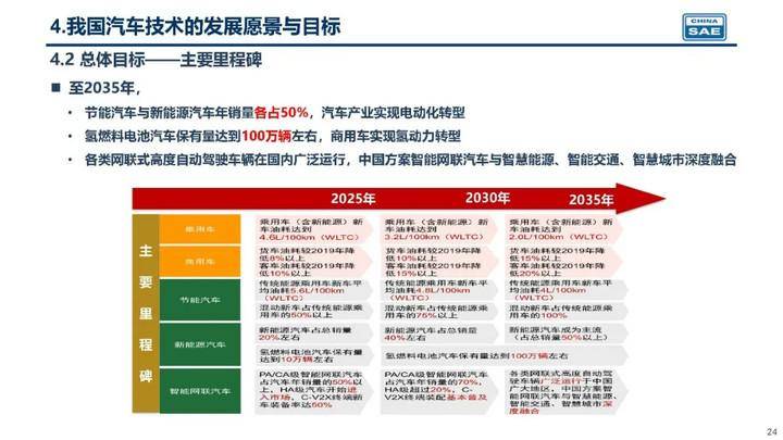 新澳门一码一肖一特一中2024高考｜全面解读说明