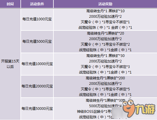 新澳天天开奖资料大全最新｜精选解释解析落实