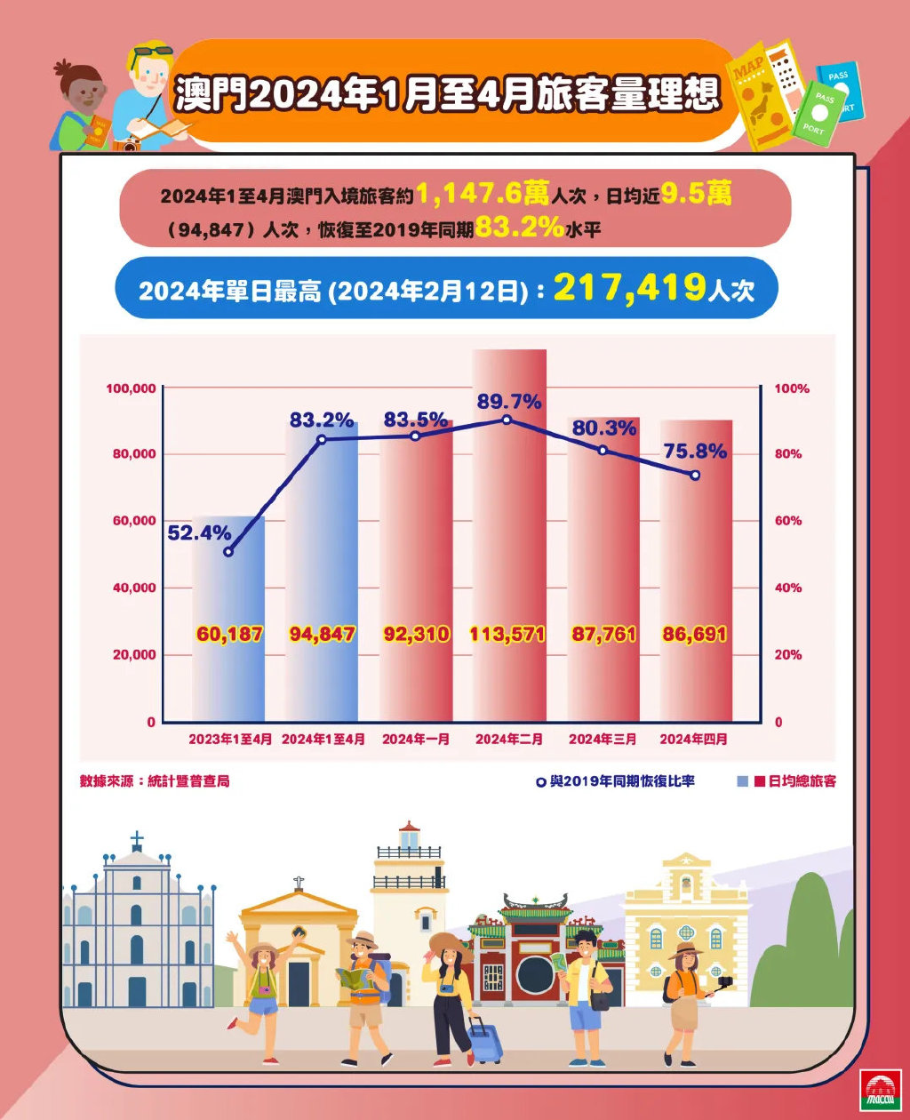 新澳门2024年最新版｜全面解读说明