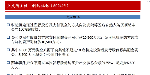 2024澳门资料｜全面解读说明