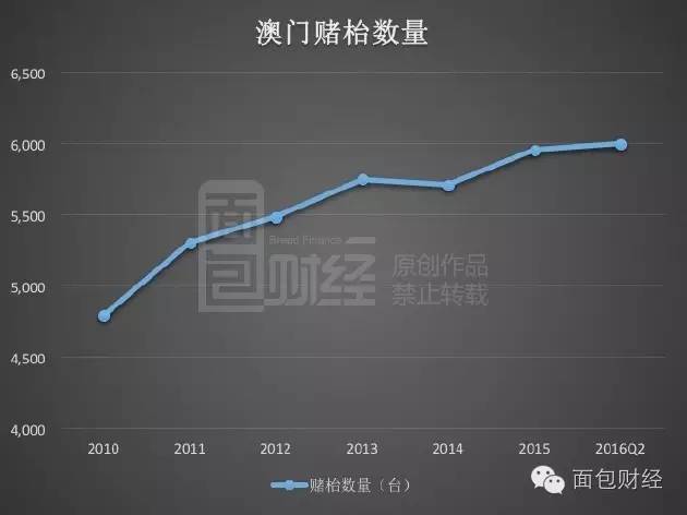 新澳门彩历史开奖结果走势图｜精选解释解析落实