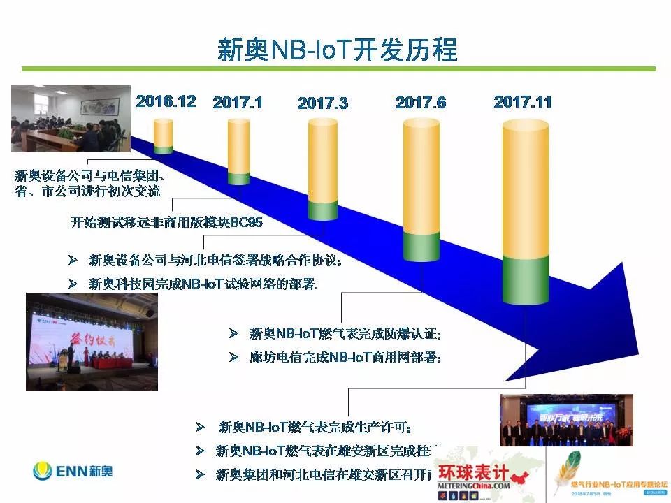 新奥内部长期精准资料｜精选解释解析落实